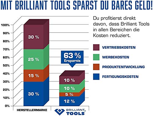 Brilliant Tools BT152900 Werkstattwagen mit 7 Schubladen, leer Merkmale