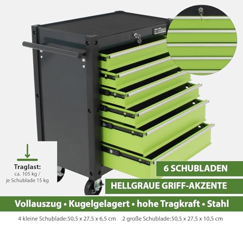 TRUTZHOLM Werkzeugwagen Trutzi leer Schubladen